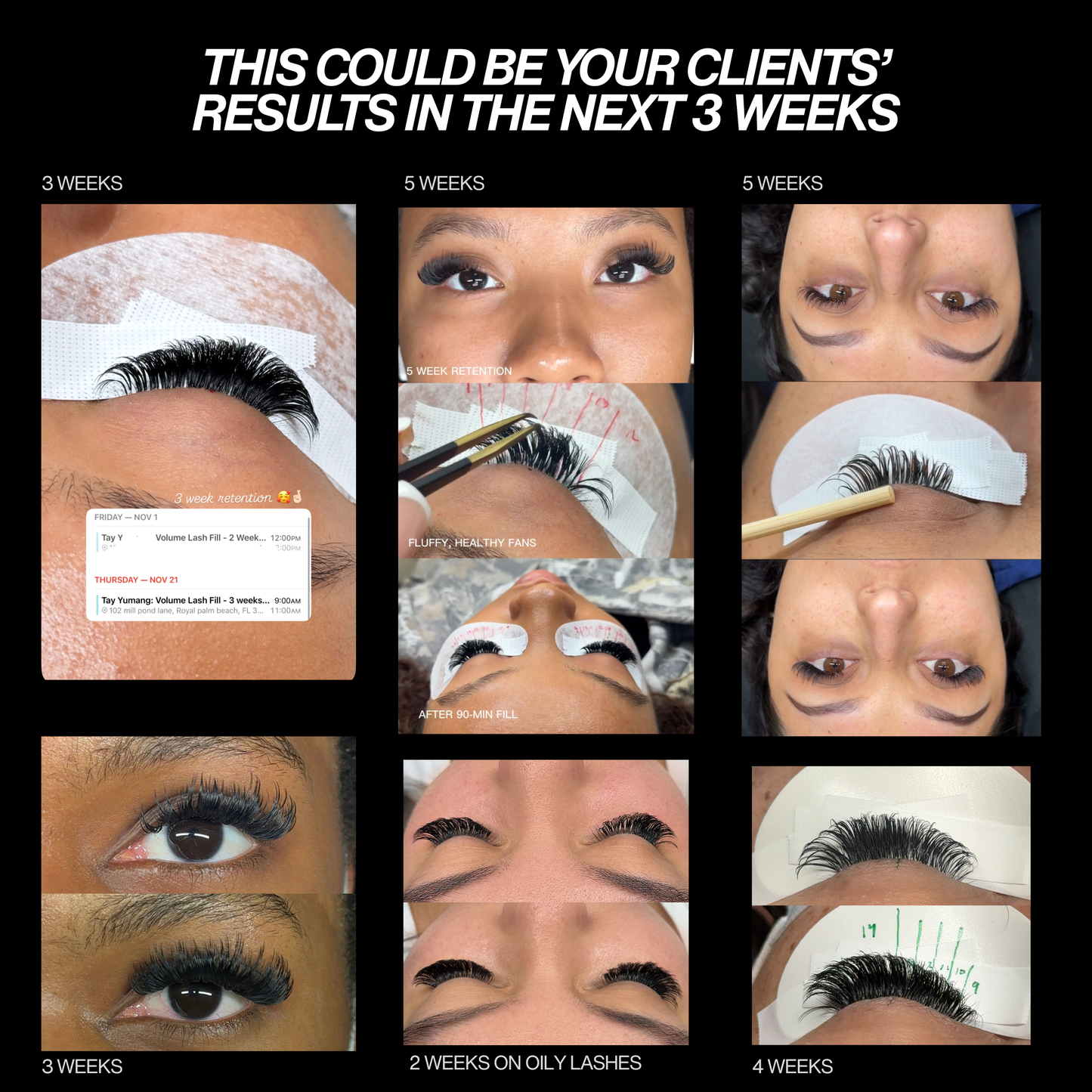 The Ultimate Retention Guide